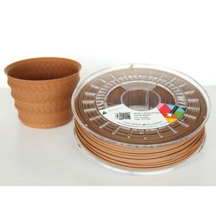 i3ddigital.com