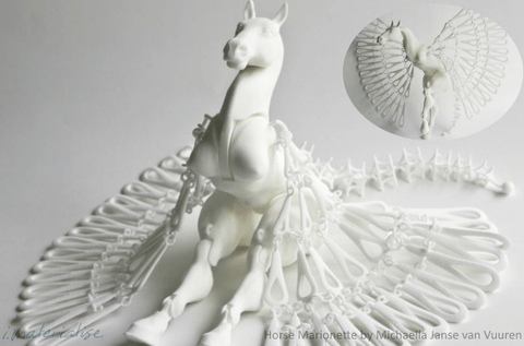 i3ddigital.com