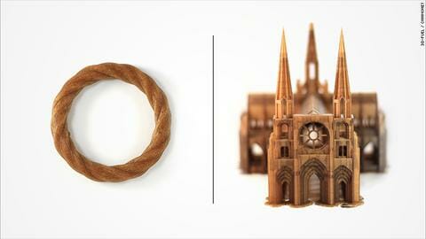 i3ddigital.com