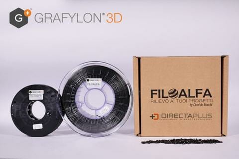 i3ddigital.com